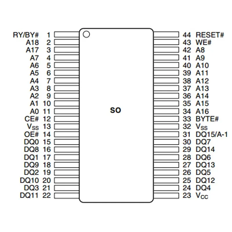 Lusya мини PSOP44 для DIP32 для Виллем программист адаптер 29F800 28F800 29F400 28F400 C3-007