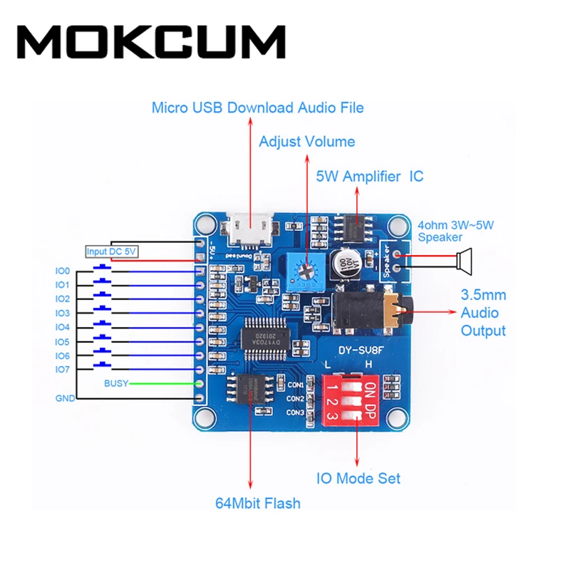 Модуль воспроизведения голоса DY-SV8F DC 5 В mp3-плеер UART I/O усилитель триггера класса D