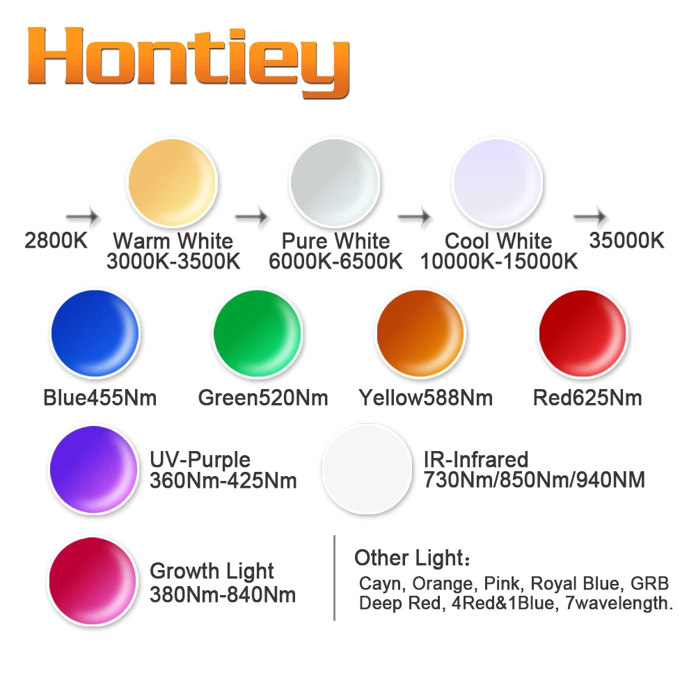 Hontiey,, 500 шт., 1000 шт., высокая мощность, светодиодный, 1 Вт, 3 Вт, 5 Вт, белый, синий, зеленый, желтый, красный, светильник для роста, лампы полного спектра
