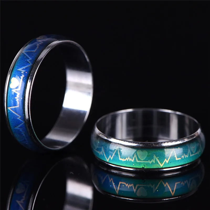 

Mood Ring Temperature Color Changing Emotion Feeling Ring men