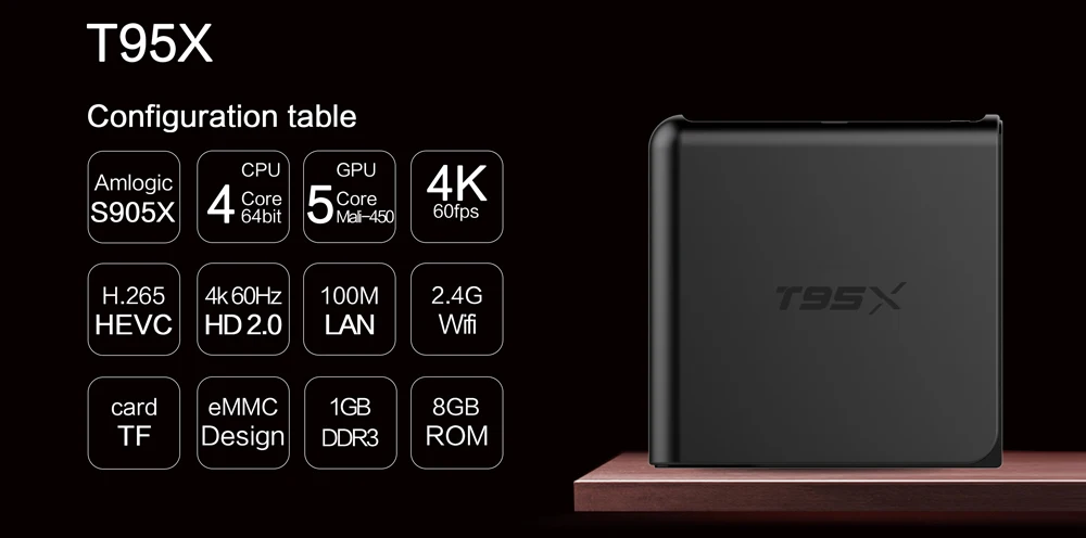 Портативный T95X ТВ приставка медиаплеер HD 2+ 8 Гб Android 5,1 приставка ТВ приставка Amlogic S905X четырехъядерный wifi ТВ приставка