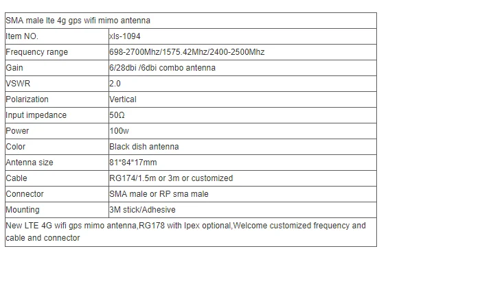 Изысканный дизайн Mimo параболическая антенна 3g 4g lte 2,4G Wifi gps комбинированная антенна 1 шт
