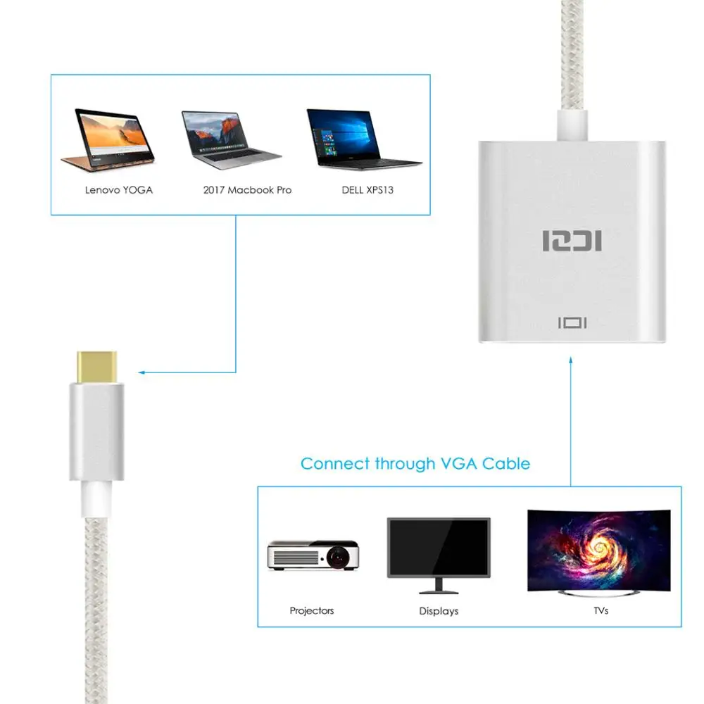 ICZI type C (USB 3 1 и Thunderbolt порта совместимый) USB адаптер VGA 1080P АЛЮМИНИЕВЫЙ корпусный