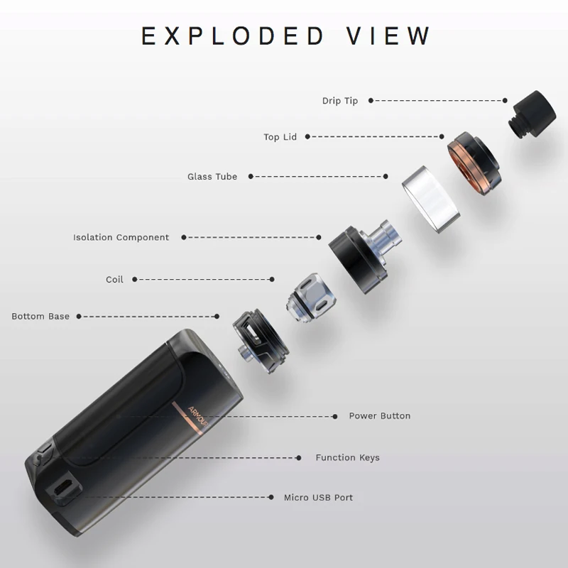 Аутентичный Vaporesso Armour Pro TC Kit с 100 Вт каскадным баком для малышей 5 мл GT сетчатая