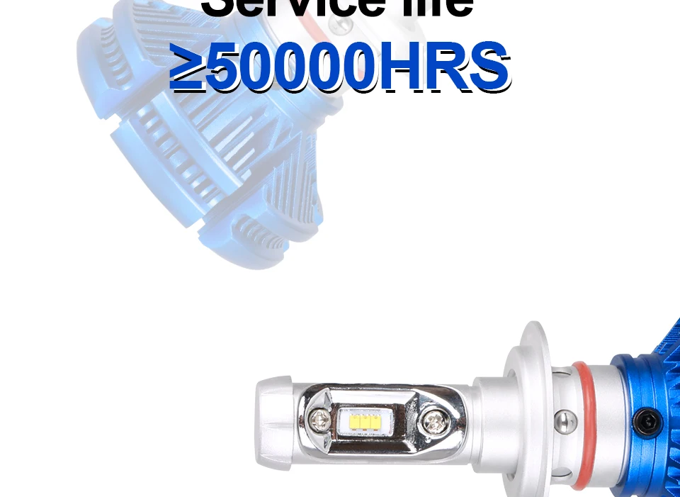 H7 H1 светодиодный автомобильный головной светильник H4 H3 H11 9005/HB3 9006/HB4 12 в автомобильный светильник для Nissan Qashqai/Juke/Tiida/X-Trail/Note/Kicks/Almera