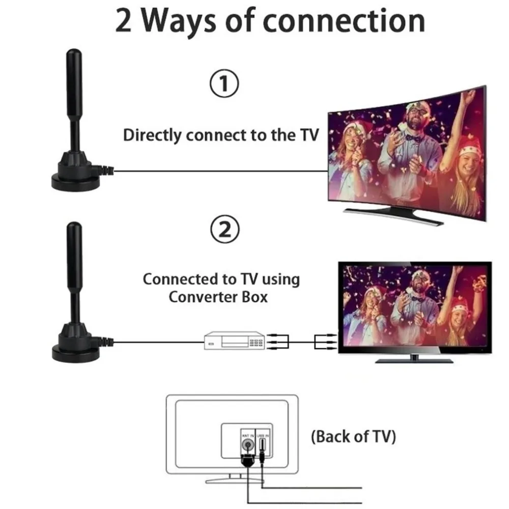 Профессиональная внутренняя усиление 30dBi цифровая DVB-T/fm Freeview Антенна ПК для ТВ HD ТВ для внутреннего и наружного