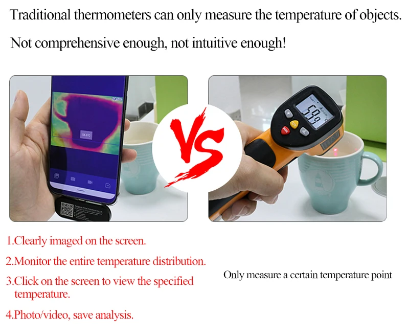 XEAST мобильный телефон внешний зонд инфракрасная камера тепловизор HT-102 Android телефон OTG функция с адаптером