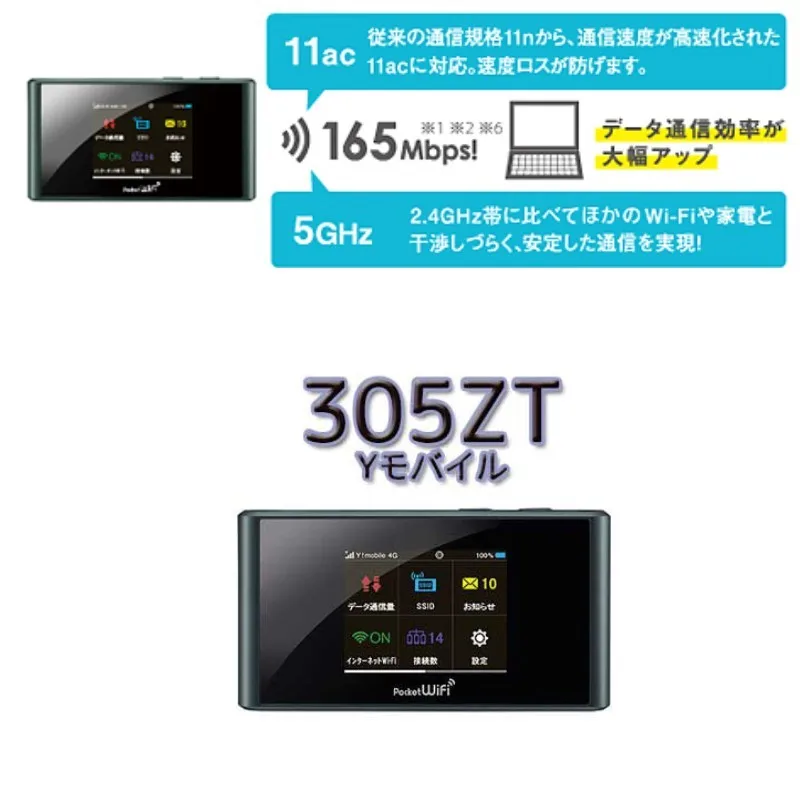 Партия 100 шт. карманных Wi Fi 305ZT|3G/4G роутеры| |