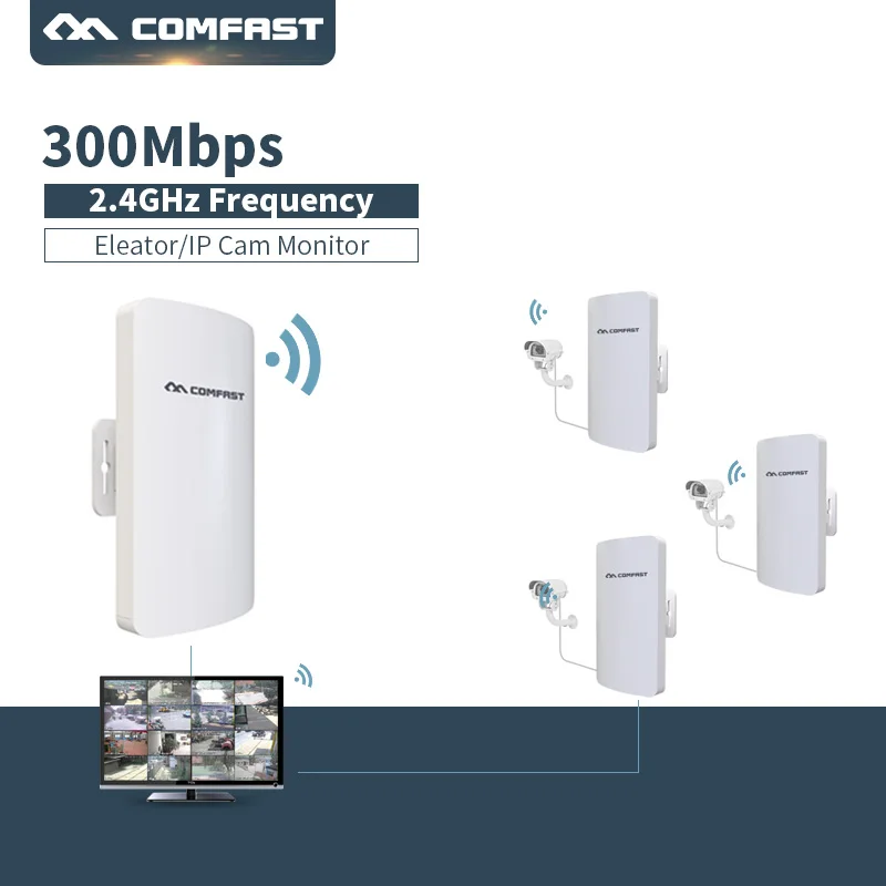 Long range уличный Wi Fi роутер мини беспроводной мост повторитель COMFAST 2 4 ghz 300 m Открытый
