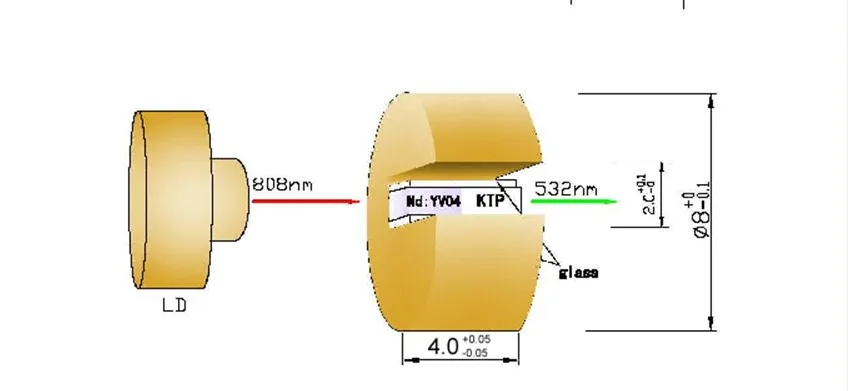 Оптический кристалл с медным держателем для 808nm лазерный диод 200 mW-500 mw LD накачанный DIY