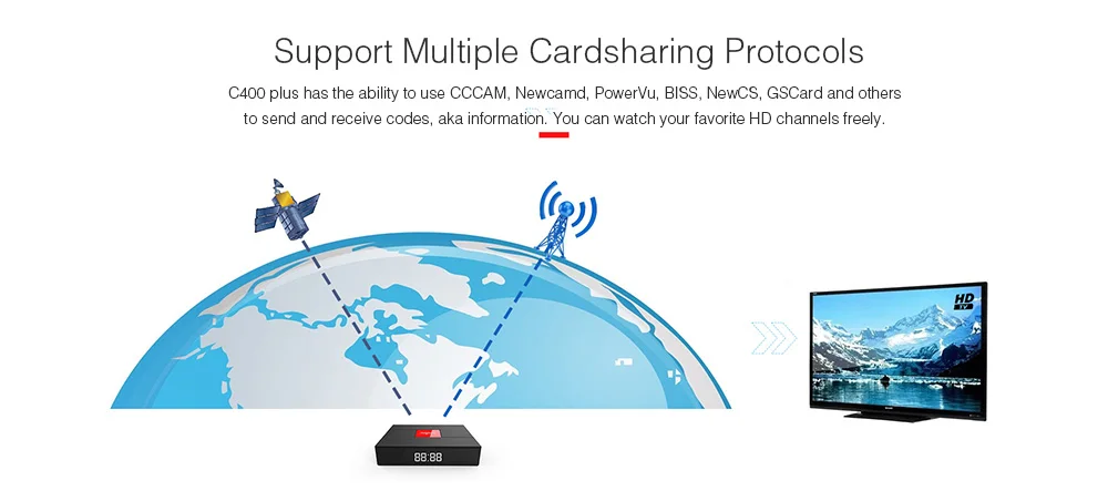 Magicsee C400 Plus Amlogic S912 Восьмиядерный ТВ приставка 3+ 32 ГБ Android 4K Смарт ТВ приставка DVB-S2 DVB-T2 кабель двойной WiFi смарт медиаплеер
