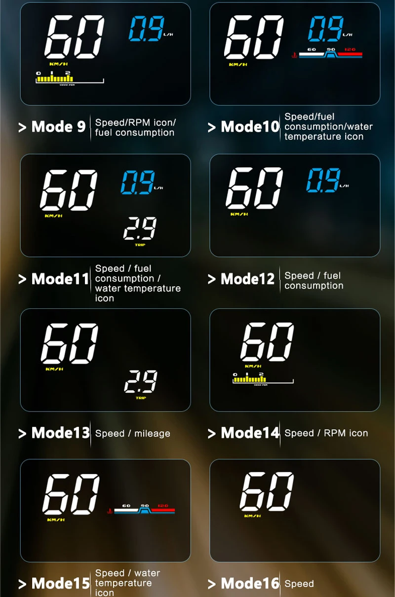 OBD2 D5000 Hud автомобильный проектор на лобовое стекло, проекционный спидометр, автосигнализация, OBD OBDII, дисплей на голову