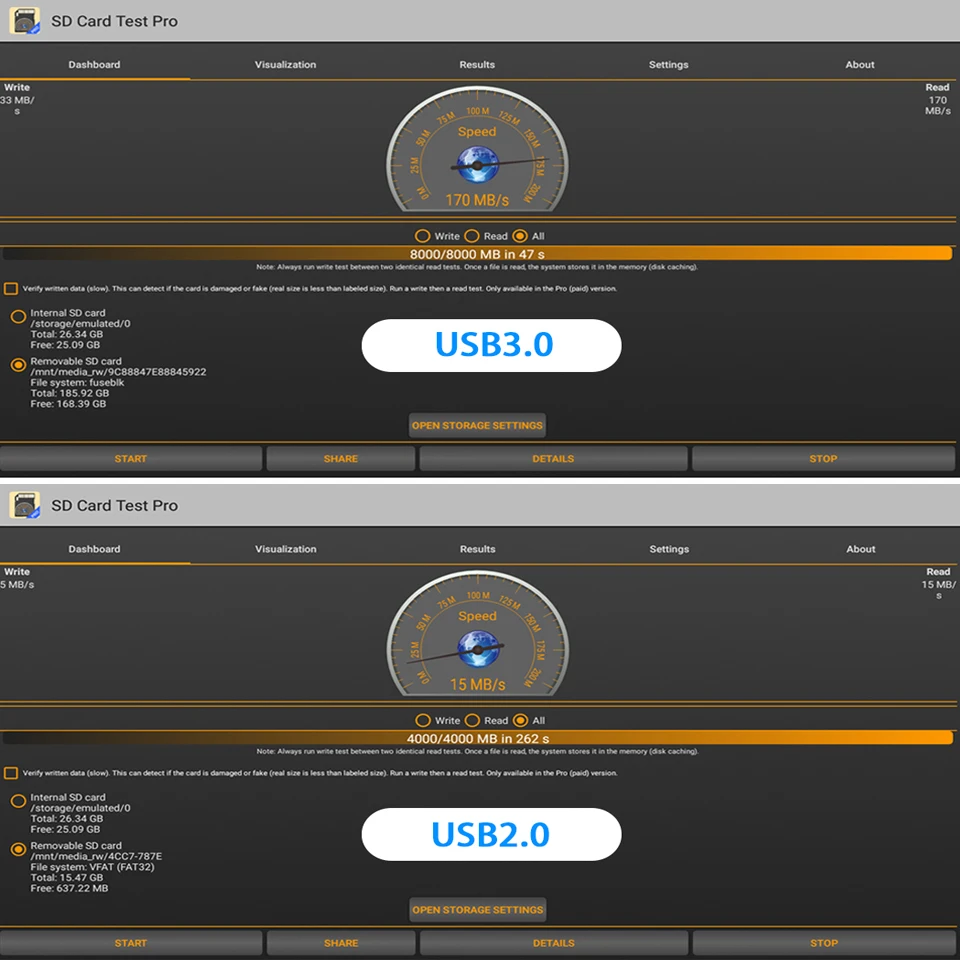 A95X MAX Смарт ТВ приставка Amlogic S905X2 четырехъядерный процессор Cortex A53 Android 8,1 ТВ приставка медиаплеер видео запись 4G HDMI wifi USB3.0