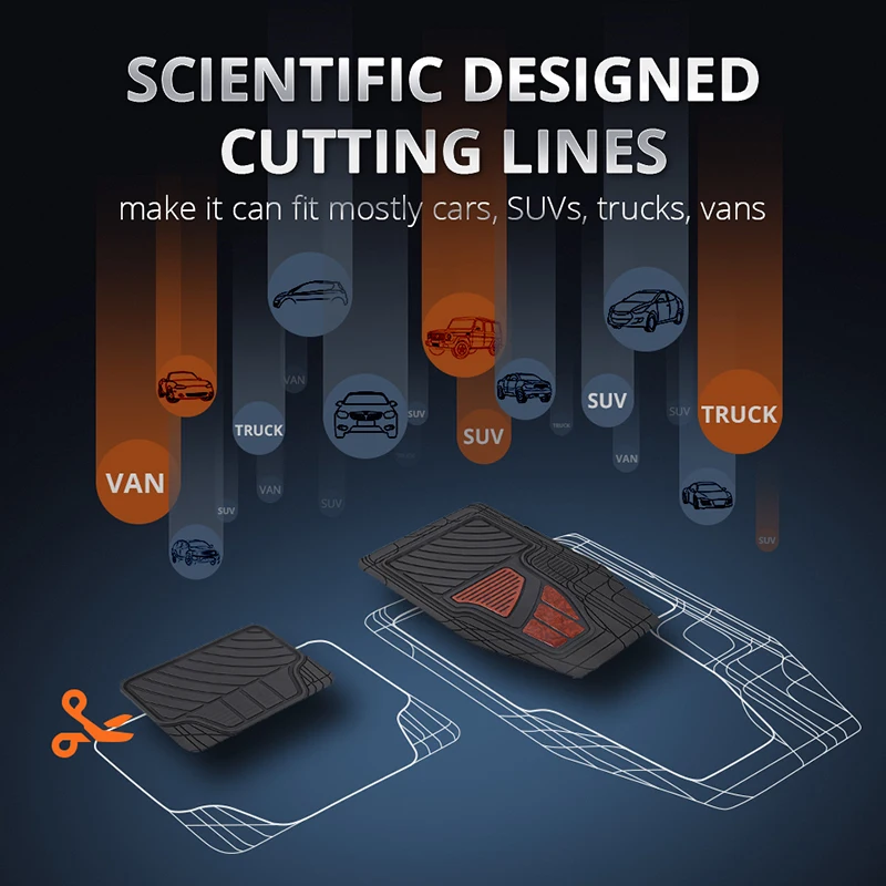 Partol 4 шт./компл. Универсальный Автомобильный коврики против скольжения Прочный