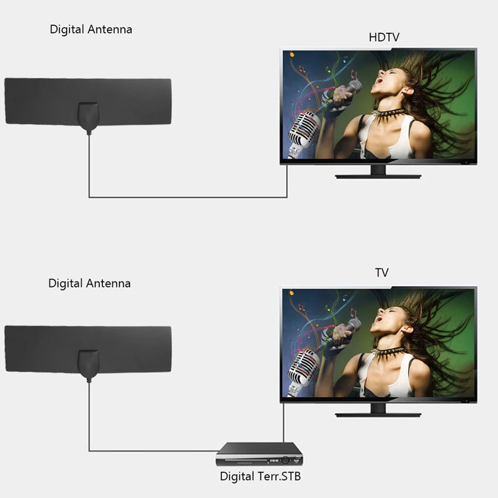 Антенна HD DVB-T2 1080P цифровой мини тонкий плоский усилитель сигнала ТВ приемник