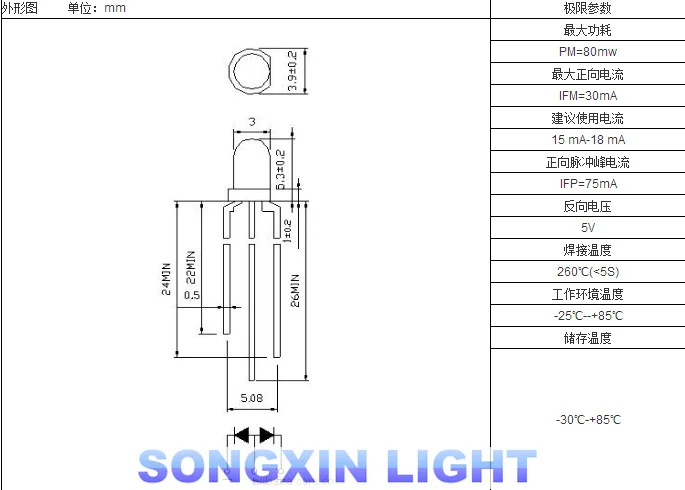 1000 шт прозрачные круглые двухцветная Кольцевая вспышка светодиодный 3 мм Би-цвет