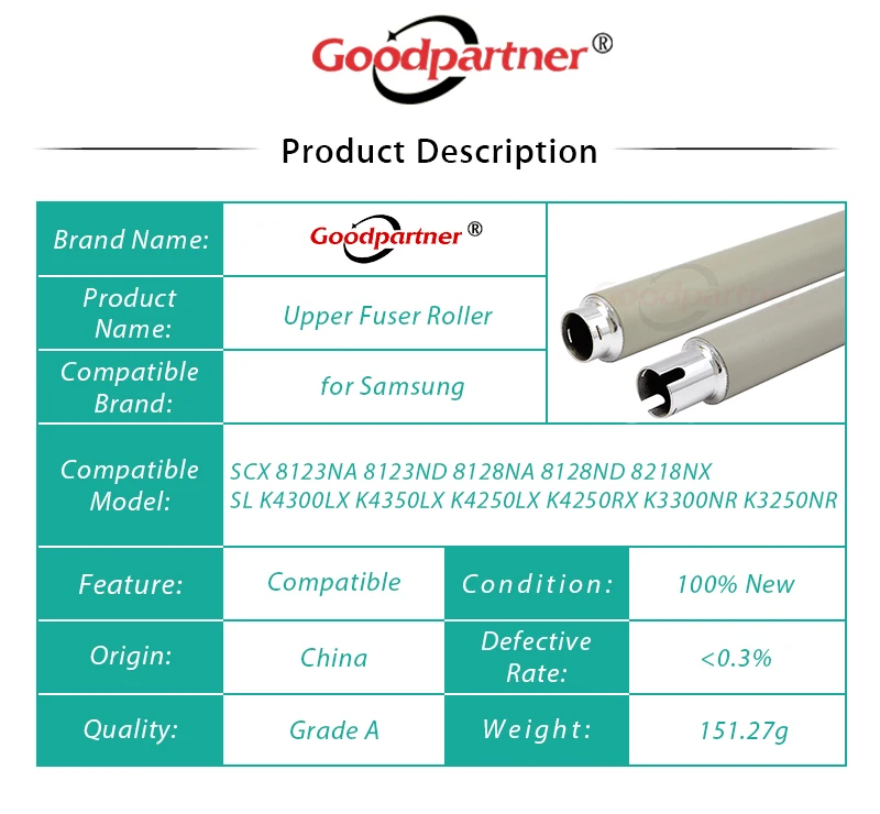 5 кратный терморолик для Samsung SCX 8123 8123NA 8128 8128NA SL K3250 K3300 K4250 K4300 K4350 K4250LX K4250RX K4350LX|Валик