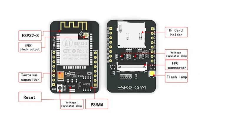 Ai-Thinker ESP32-CAM, модуль камеры на базе ESP32, OV2640 камера в комплекте