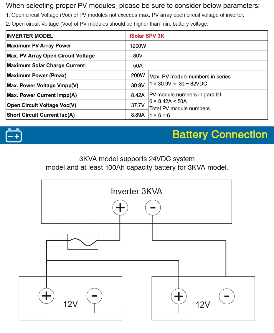 Источник питания Easun PWM солнечный инвертор 3000 Вт 24 В 220 В 50А PWM Чистая синусоида Инвертор 3 кВА 50 Гц решетки инвертор 25А зарядное устройство