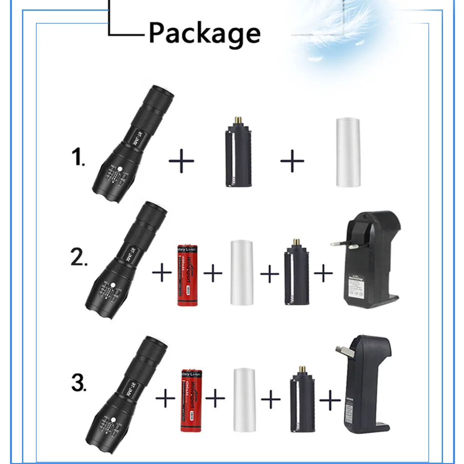 T6 фонарик 18650 Xml Zoom Penlight 4000Lm 5 режимов светодиодный водонепроницаемый мини фонарь |