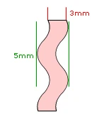 Teal Ric Rac отделка ленты 5 мм ширина Аксессуары для штор|trim ribbon|ribbon trimcurtain ribbon trim |