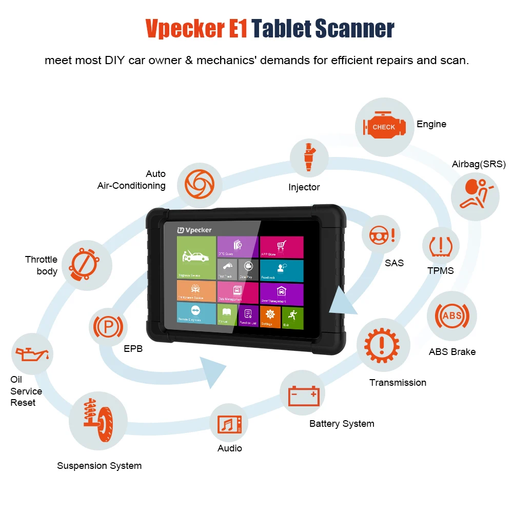 Vpecker E1 Профессиональный OBD2 WIFI Автомобильный сканер все системы двигателя АБС