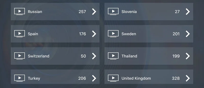 12 месяцев в скандинавском стиле IP ТВ Nordic Швеция Норвегия, Финляндию, Данию, Великобритании и США IP ТВ подписка на ТВ IP 605 MAG M3U для приставки Android Smart ТВ