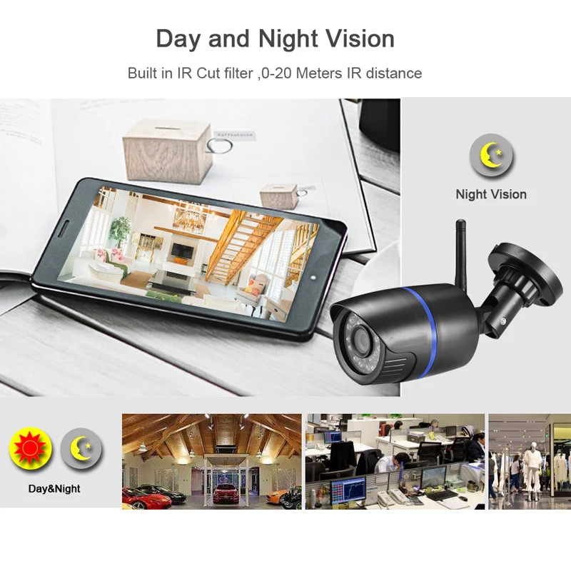 Intenergical Беспроводная ip камера 720P/1080P водонепроницаемая видеонаблюдения Wi Fi ipcamera