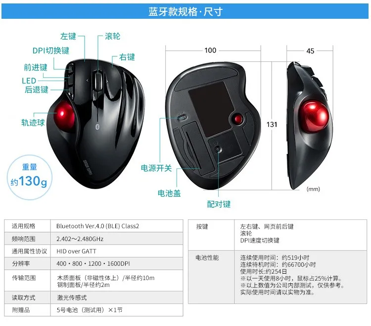 SANWA поставка эргономичная Проводная/Беспроводная/bluetooth мышь с трекболом креативная Мужская и Женская Офисная и домашняя Регулируемая скоростная мышь