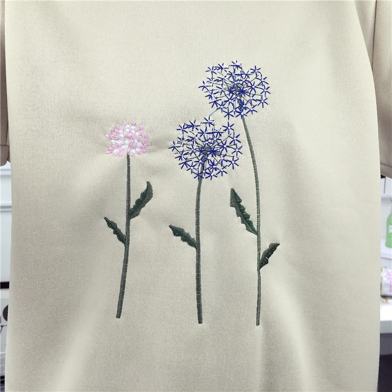 Новинка 2018 осенне зимний женский свитер милый пуловер с вышивкой одуванчика