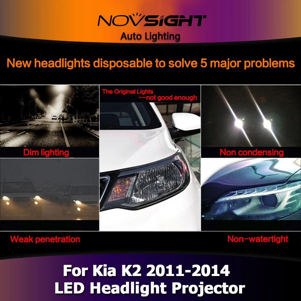 NOVSIGHT 2 шт. H7 светодиодный проектор головной светильник DRL водонепроницаемый авто светильник ing противотуманный светильник для Kia K2 2011