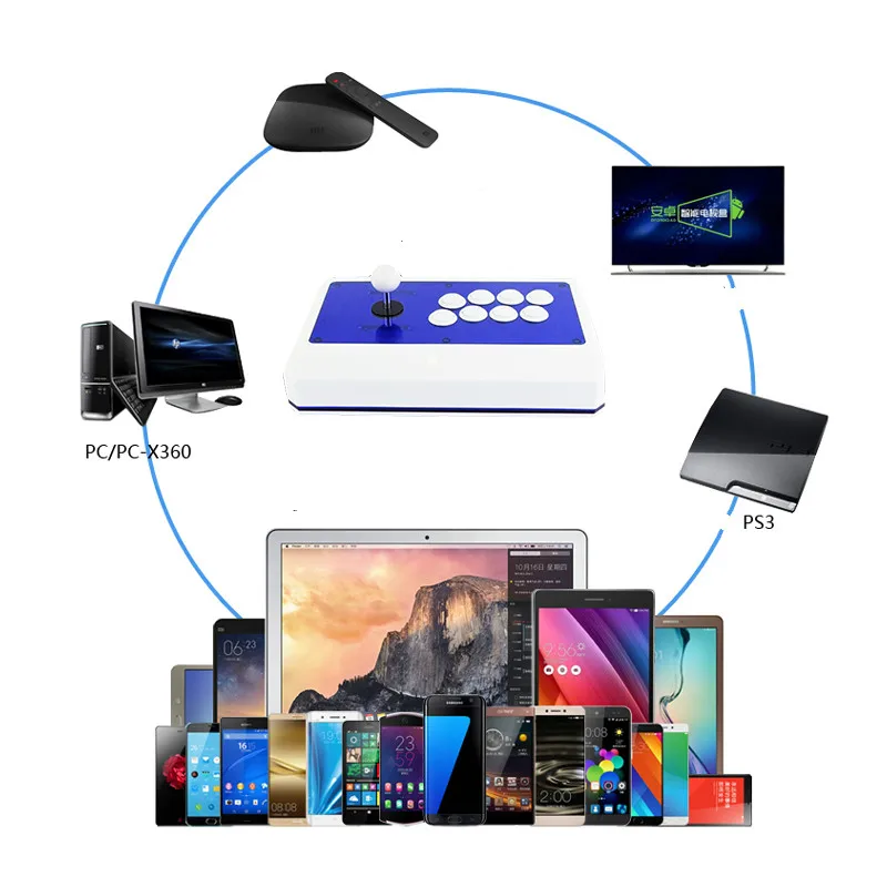 Cdragon аркадный джойстик металлический ПК игровой контроллер USB геймпад для Windows XP