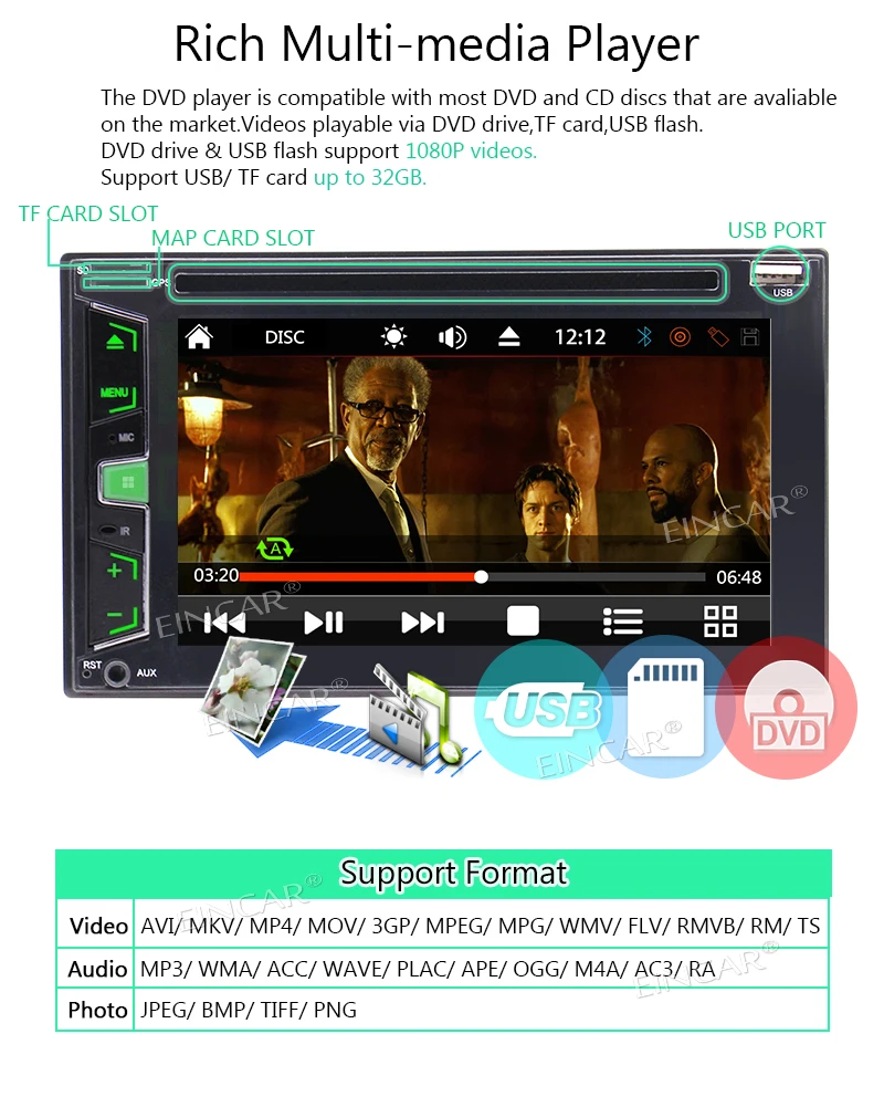 Eincar двойной 2Din Bluetooth In Dash gps навигация SD/DVD/CD/Am/FM/RDS/USB/TF автомобильный