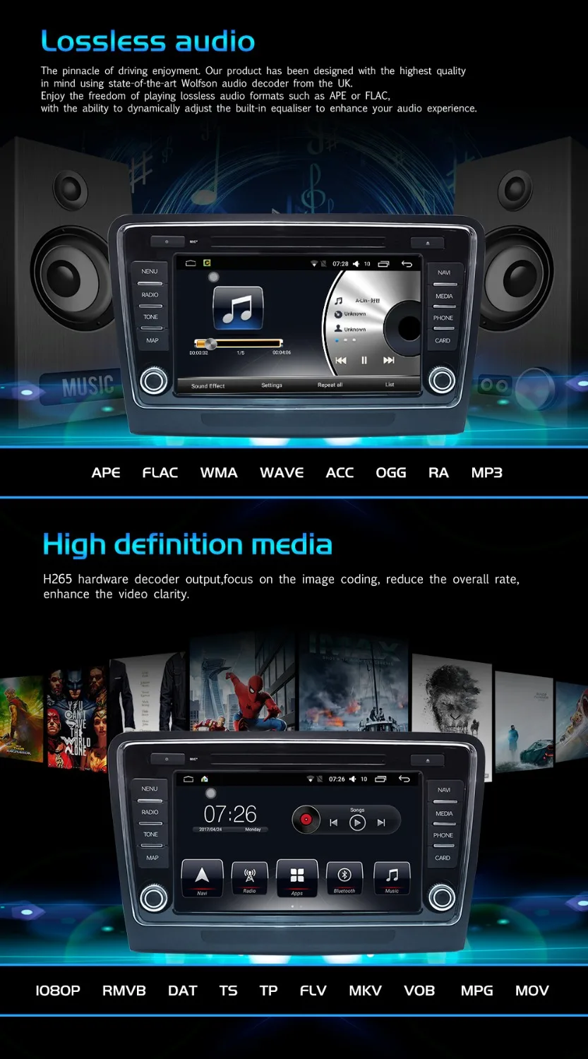 D-NOBLE " Android 7,1 автомобильный dvd-плеер 2 ГБ/16 ГБ 2 Din Bluetooth WiFi Автомобильный Радио Стерео gps навигация для Skoda superb 2009-2013