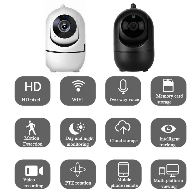HD 720/1080P Беспроводная IP камера Облачное хранилище интеллектуальное