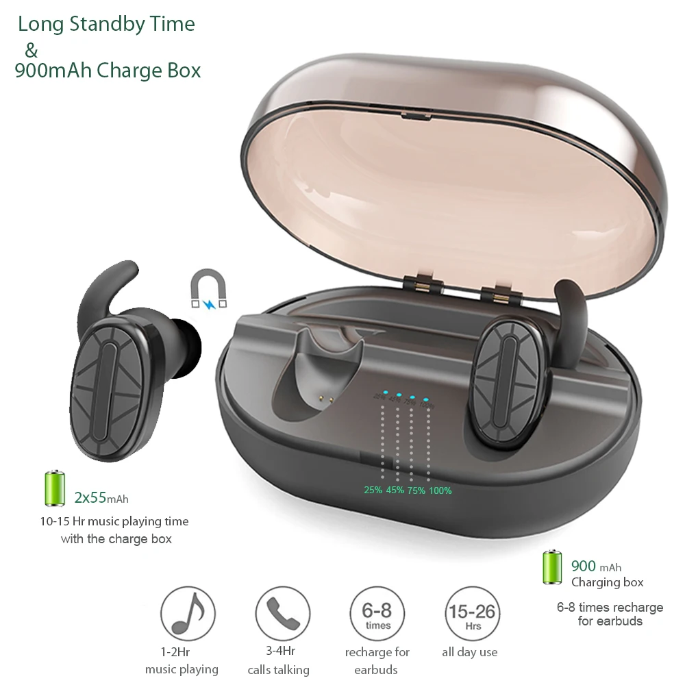 HSWT беспроводные наушники Bluetooth мини водонепроницаемые стерео TWS спортивные 900mA