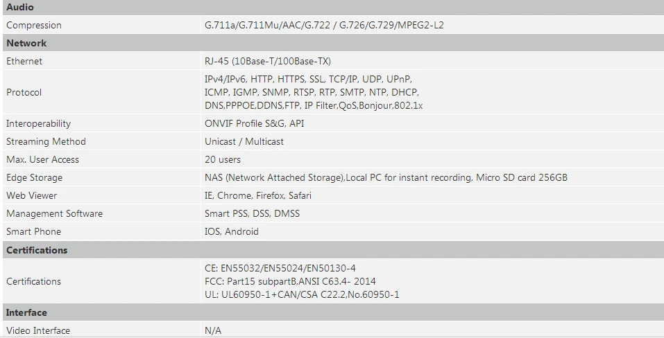 Dahua 4MP 30x IR PTZ сетевая камера SD59430U-HNI H.265 Поддержка автоматического отслеживания PoE+ IR Расстояние 100 м PTZ ip-камера