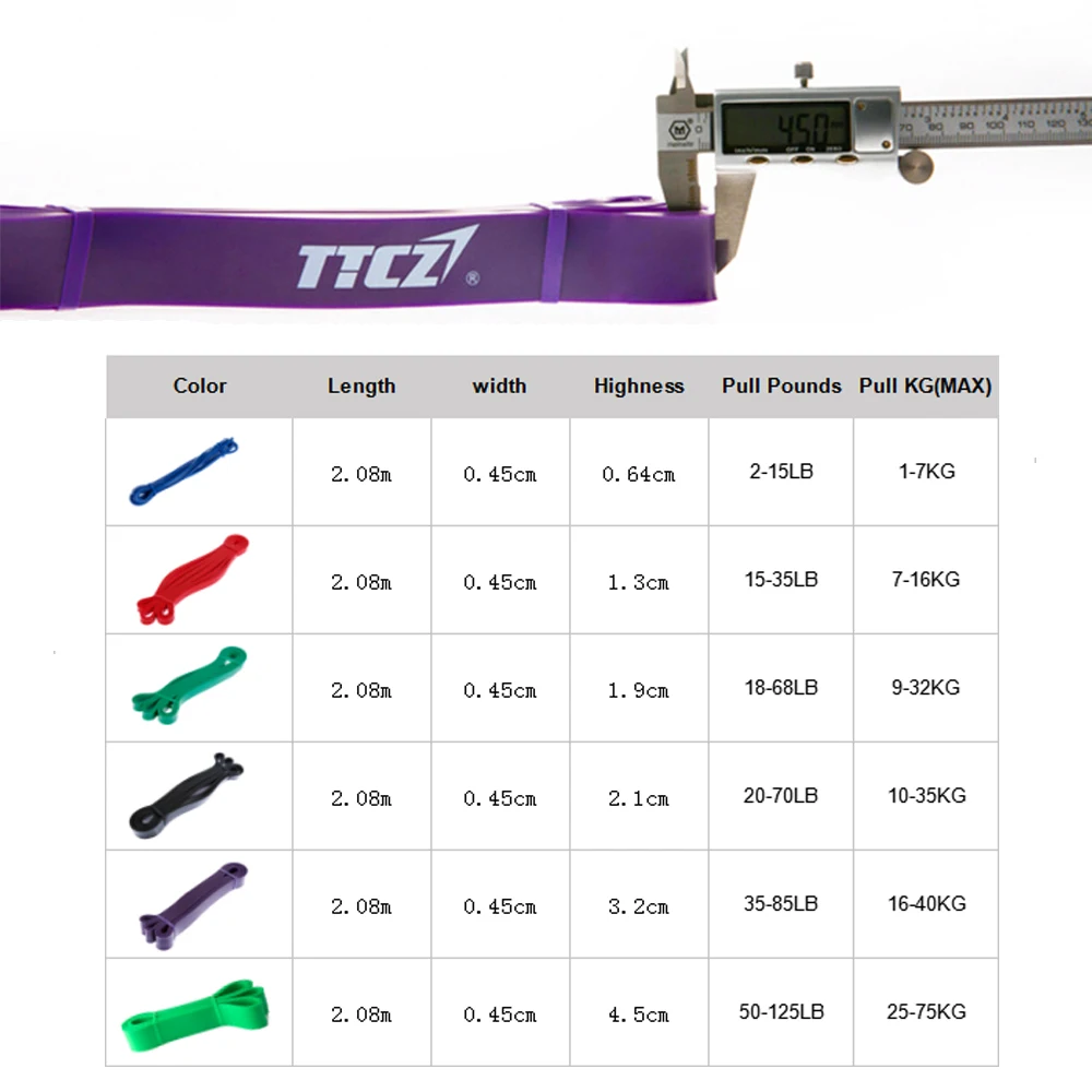 Фитнес резинки эластичная лента унисекс 208 см для йоги атлетические эластичные