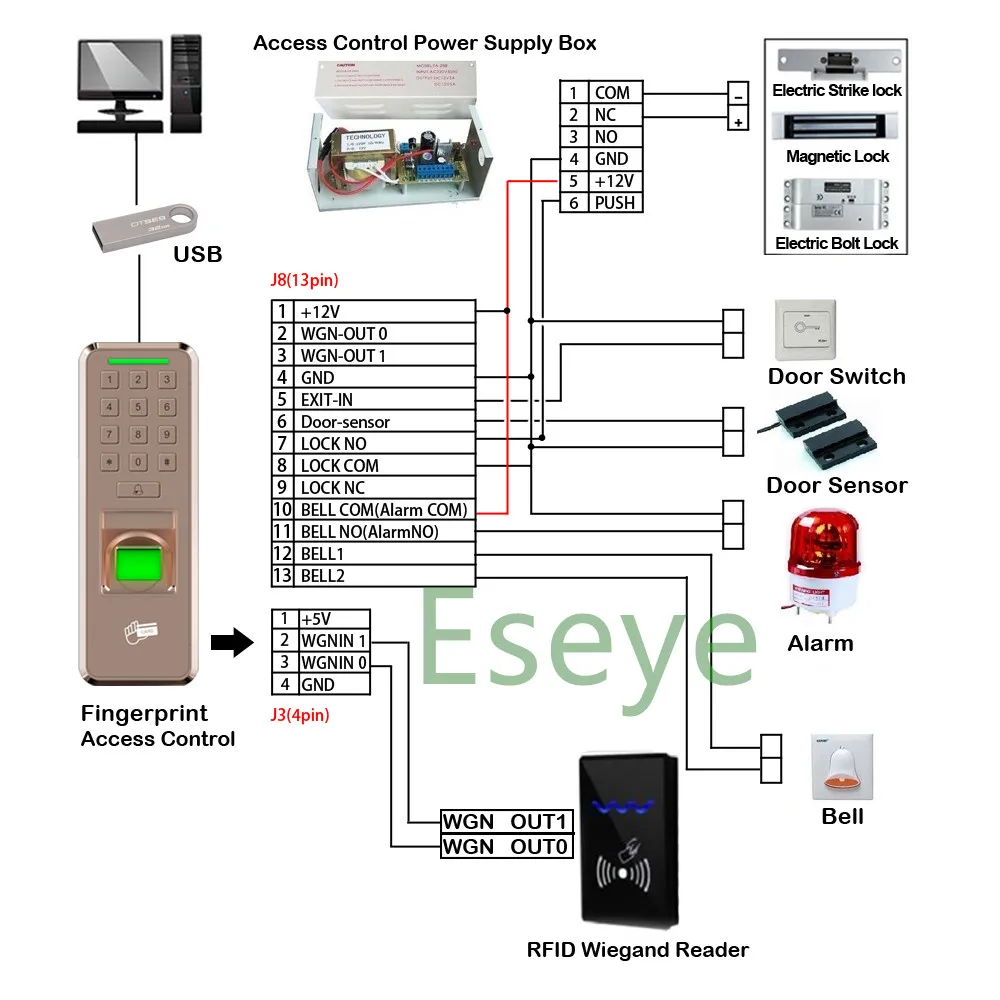 Eseye RFID система контроля доступа Комплект Дверной замок набор Электрический магнитный замок ID карта Мощность Поставщик коробка дверь кнопка выхода