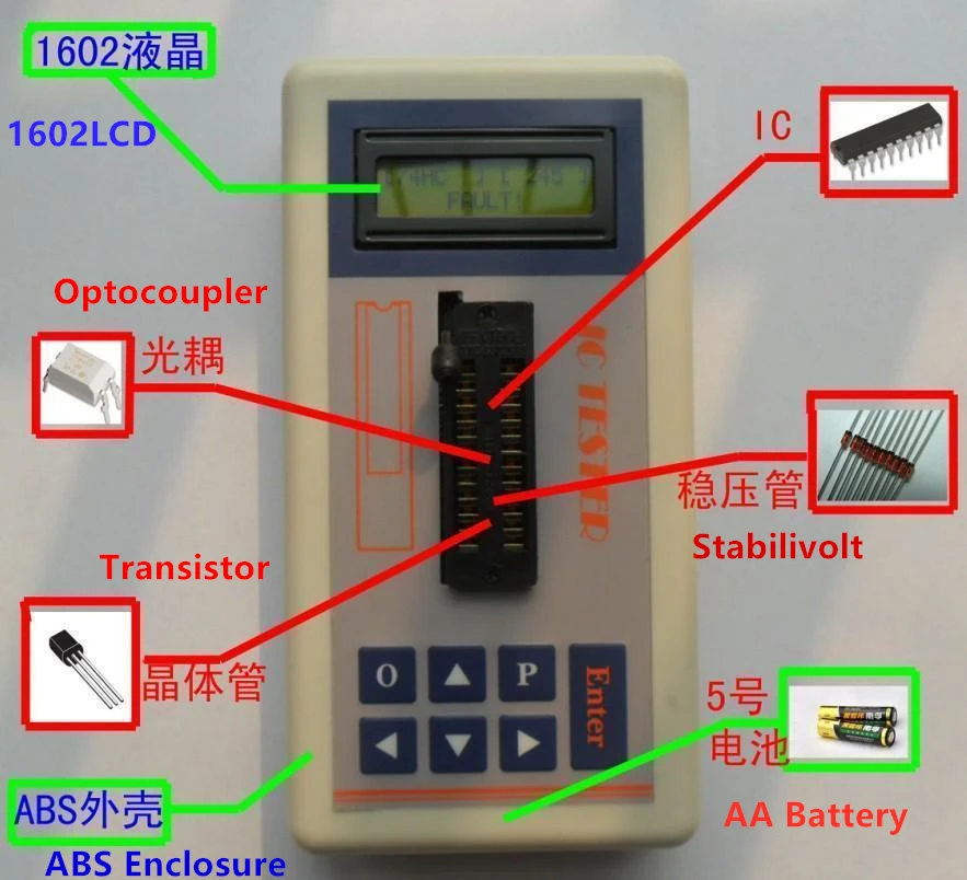 Цифровой тестер-транзистор IC детектор ntegraded тестер MOS PNP 74ch 74ls CD4000 HEF400 4500 усилители