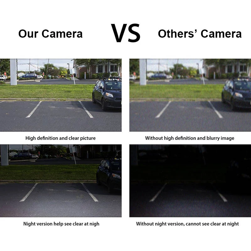 Беспроводная двойная камера заднего вида с функцией ночного видения | Камеры