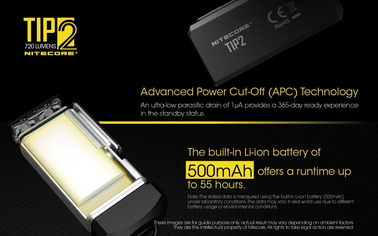 NITECORE TIP2 Мини светодиодный фонарик CREE XP-G3 S3 720 люмен брелок фонарик с батареей+ USB Перезаряжаемый