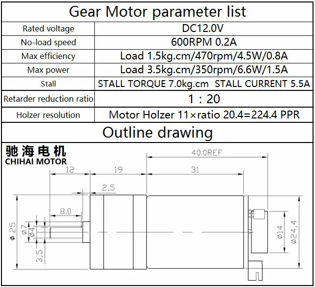 Chihai мотор CHR-GM25-370-ABHL постоянного магнитного Holzer с кодировщик Шестерни мотор 6,0 V 12,0 V 24,0 v ремень с креплением на фланце