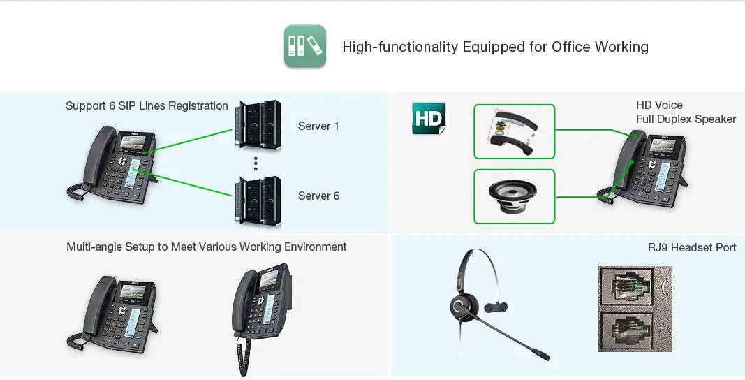 Fanvil X5S корпоративный IP телефон 3," DSS экран 6SIP линии SIP телефон+ DSS модуль расширения Поддержка Bluetooth с USB Dongle