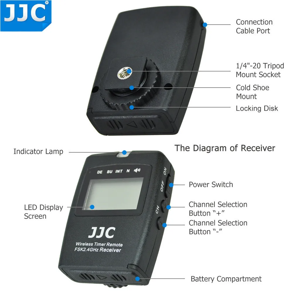 JJC 2 4 GHz 56 каналов DSLR RF беспроводной пульт дистанционного управления таймером для