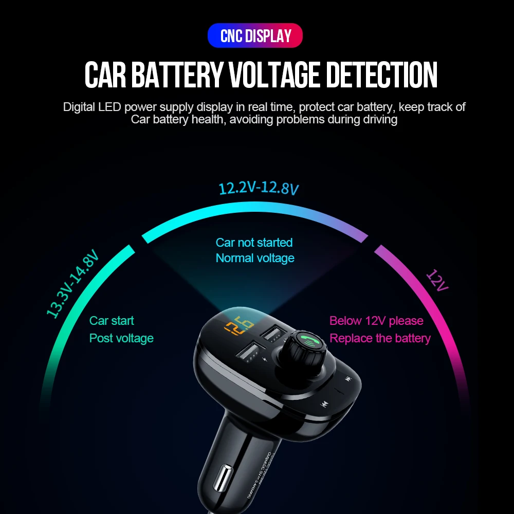 Fm-передатчик AUX модулятор Bluetooth 5,0 Громкая связь Радио Аудио MP3 плеер Автомобильный комплект с двумя USB 3.1A быстрая зарядка автомобильное зарядное устройство