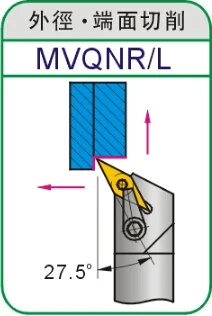 Инструменты для наружной обточки MVQNR/MVQNL 1616H16 держатель инструмента с ЧПУ