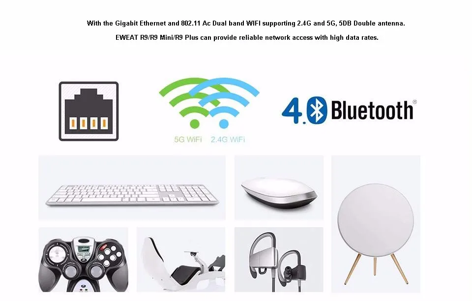 EWEAT R9PLUS Смарт ТВ приставка Android 6,0+ OpenWRT(NAS) Realtek RTD1295 2G/16G 802.11ac wifi BT4.0 1000M LAN медиаплеер