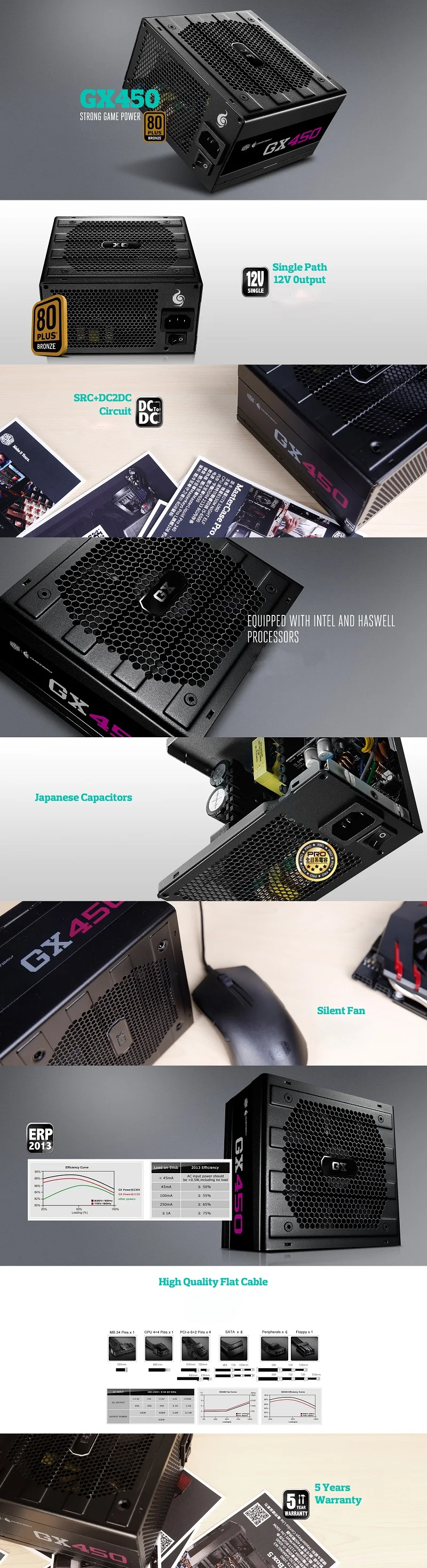 Кулер Master GX450 Номинальный 450 Вт компьютерный блок питания 12 см вентилятор 12 В для игры офисный блок питания для ПК японский конденсатор 450 Вт BRONZ 80 PLUS