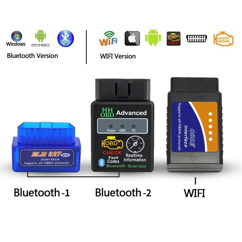 ELM327 V1.5 V2.1 Bluetooth OBD2 Mini ELM 327 Lanuch автомобильный диагностический инструмент для Android